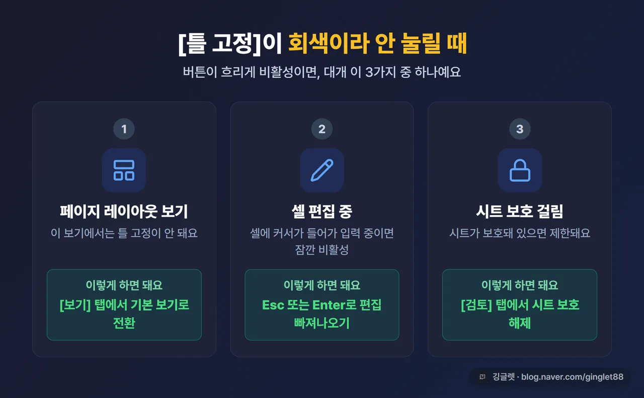 틀 고정 버튼이 회색일 때 3가지 원인과 해결 - 페이지 레이아웃, 셀 편집, 시트 보호