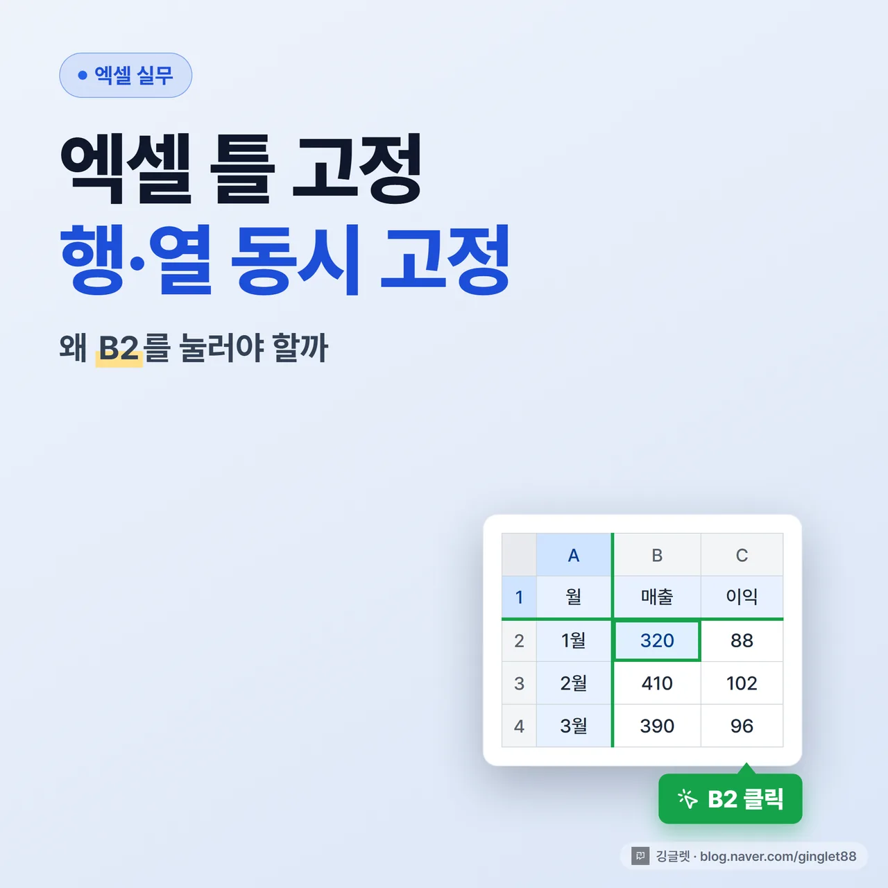 엑셀 틀고정 행·열 동시 고정, 왜 B2를 눌러야 할까