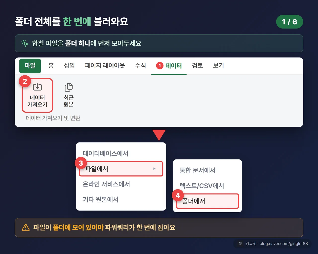 [데이터] 탭 → [데이터 가져오기] → [파일에서] → [폴더에서] 클릭 순서를 실제 엑셀 리본 UI 목업에 ①②③④ 콜아웃으로 표시 (따라하기 1/6)