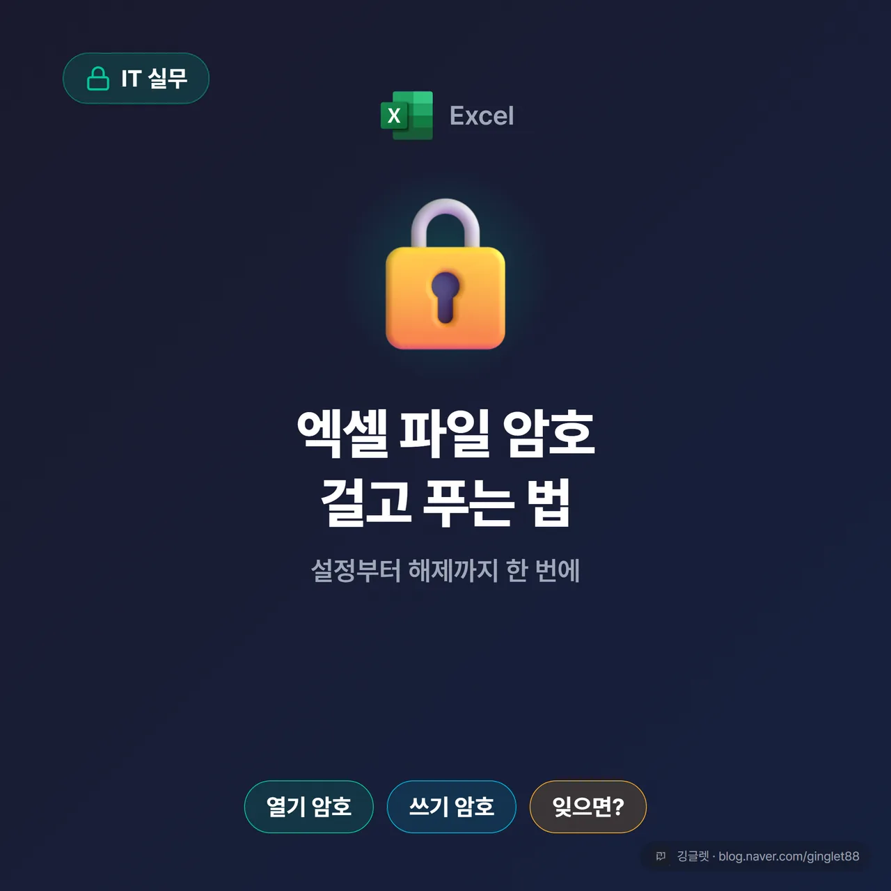 썸네일 - 엑셀 화면 위에 자물쇠 아이콘과 “엑셀 파일 암호 걸고 푸는 법” 큰 헤드라인. 하단에 “열기 암호 · 쓰기 암호 · 잊으면?” 세 칩. 다크 네이비 배경 + 그린 포인트