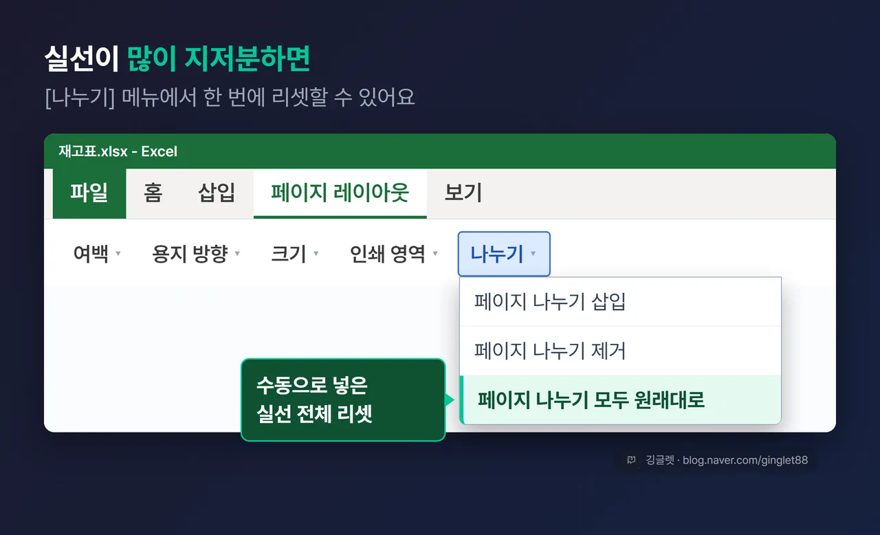 UI 목업 — [페이지 레이아웃] 탭의 [나누기] 드롭다운과 페이지 나누기 모두 원래대로 콜아웃