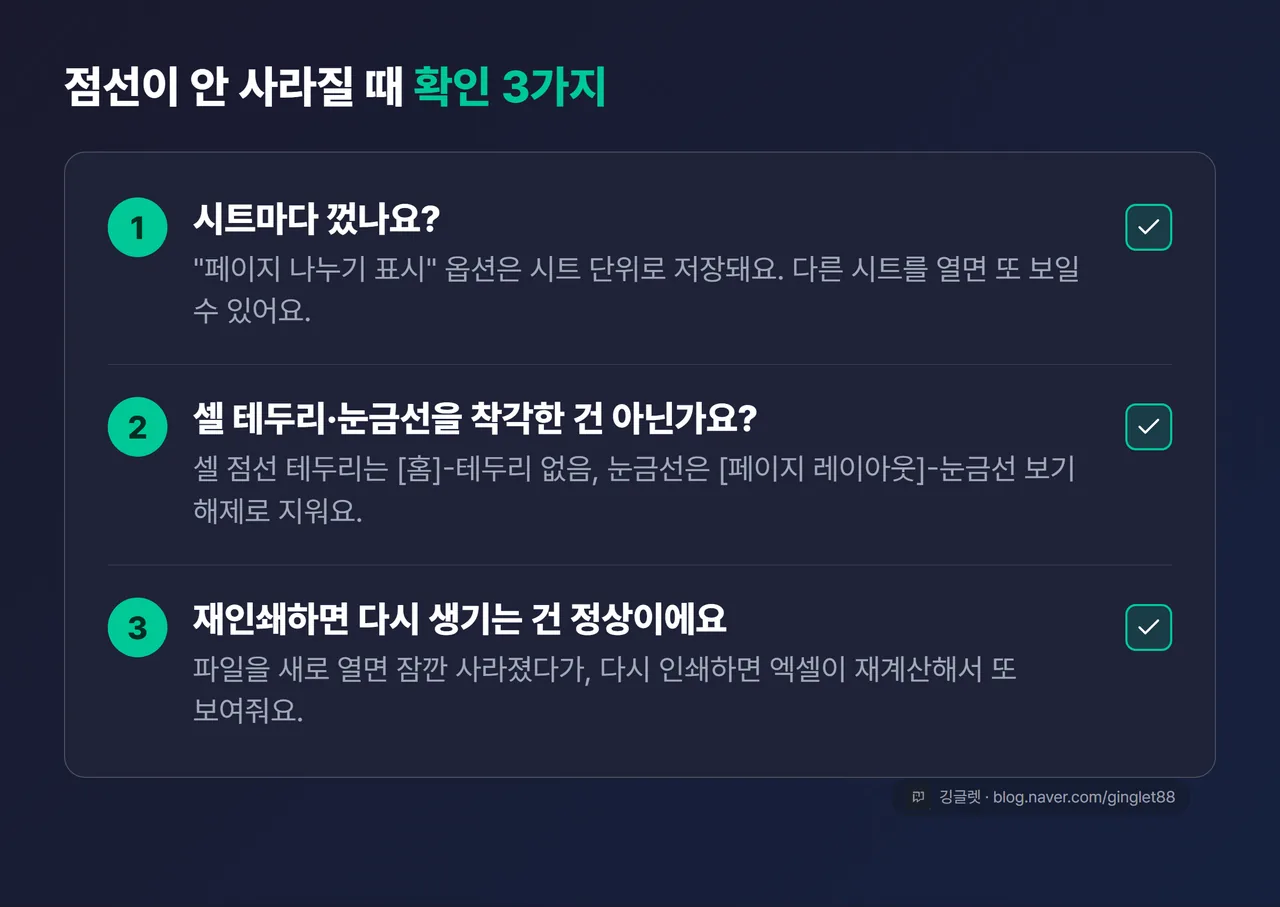 체크 카드 — 점선이 안 사라질 때 확인할 3가지 체크리스트