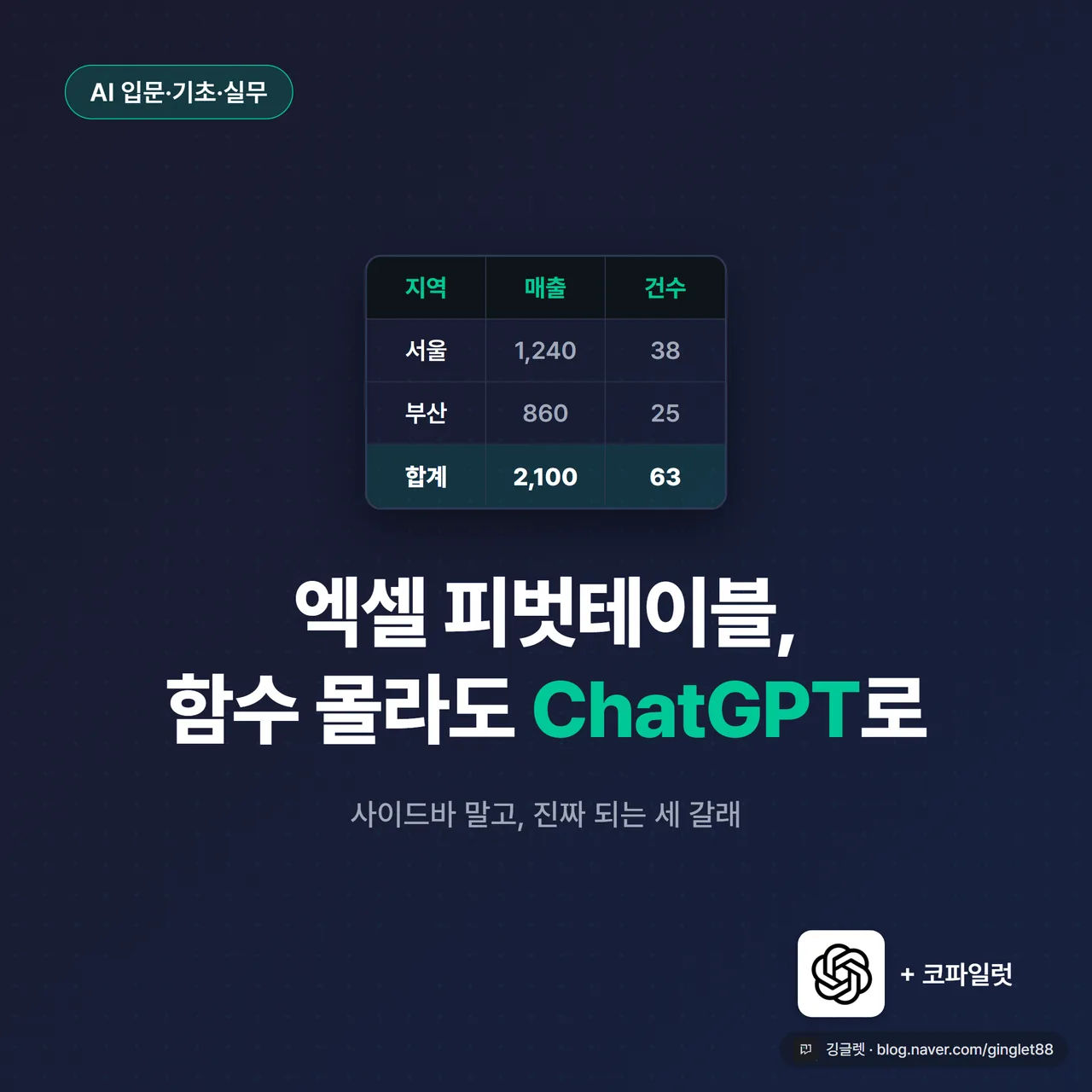 썸네일 - 엑셀 그리드와 집계 표 그래픽 위에 “엑셀 피벗테이블, 함수 몰라도 ChatGPT로” 텍스트, 네이비 배경에 그린 포인트