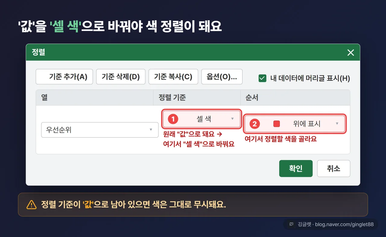 [정렬] 대화상자 UI 목업 — 정렬 기준(열) / 정렬(’값’을 ’셀 색’으로 바꾸는 부분에 콜아웃) / 색 지정 칸을 화살표로 강조