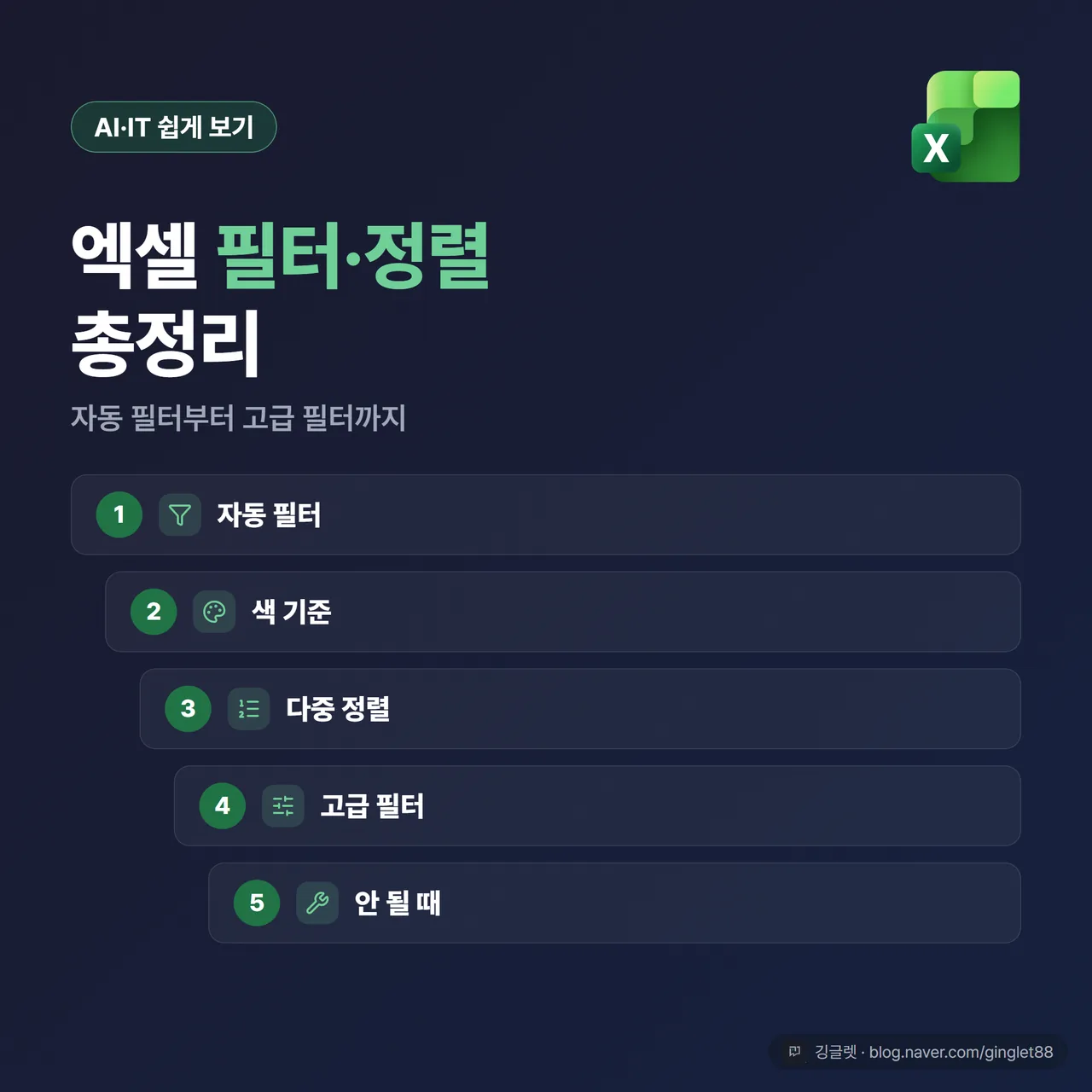 썸네일 — 상단에 “엑셀 필터·정렬 총정리” 큰 제목, 아래 자동 필터·색 기준·다중 정렬·고급 필터·안 될 때 5개를 계단식 배지로 나열