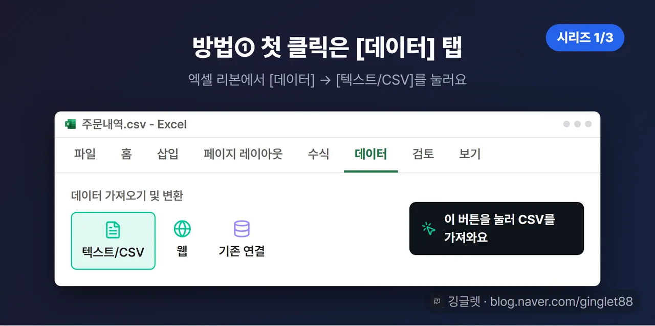 방법① 단계 UI 목업 (시리즈 1/3) — 엑셀 리본 [데이터] 탭에서 [데이터 가져오기 및 변환] 그룹의 [텍스트/CSV] 버튼 하이라이트