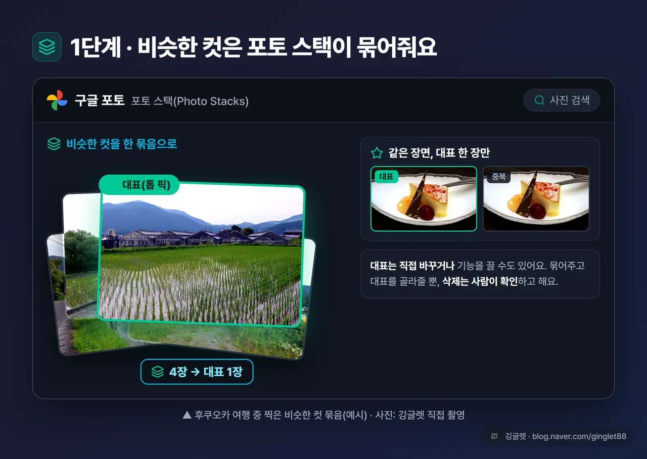 구글 포토 포토 스택 화면 - 비슷한 사진 여러 장이 한 묶음으로 모이고 대표 한 장이 강조된 모습