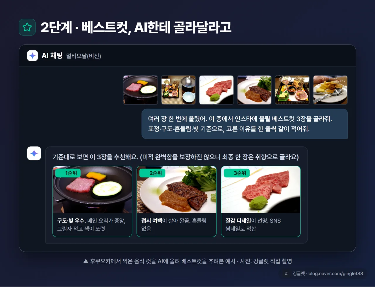 여러 장의 여행 사진을 AI 채팅에 올려 베스트컷 후보를 추려달라고 요청한 화면