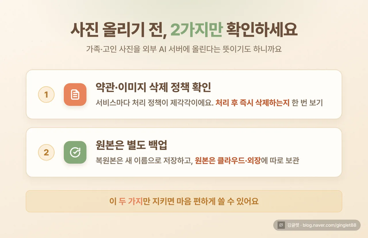 체크리스트 카드 - “사진 올리기 전 2가지 확인”, ① 약관·이미지 삭제 정책 확인 ② 원본은 별도 백업(클라우드·외장) 두 항목을 아이콘과 함께