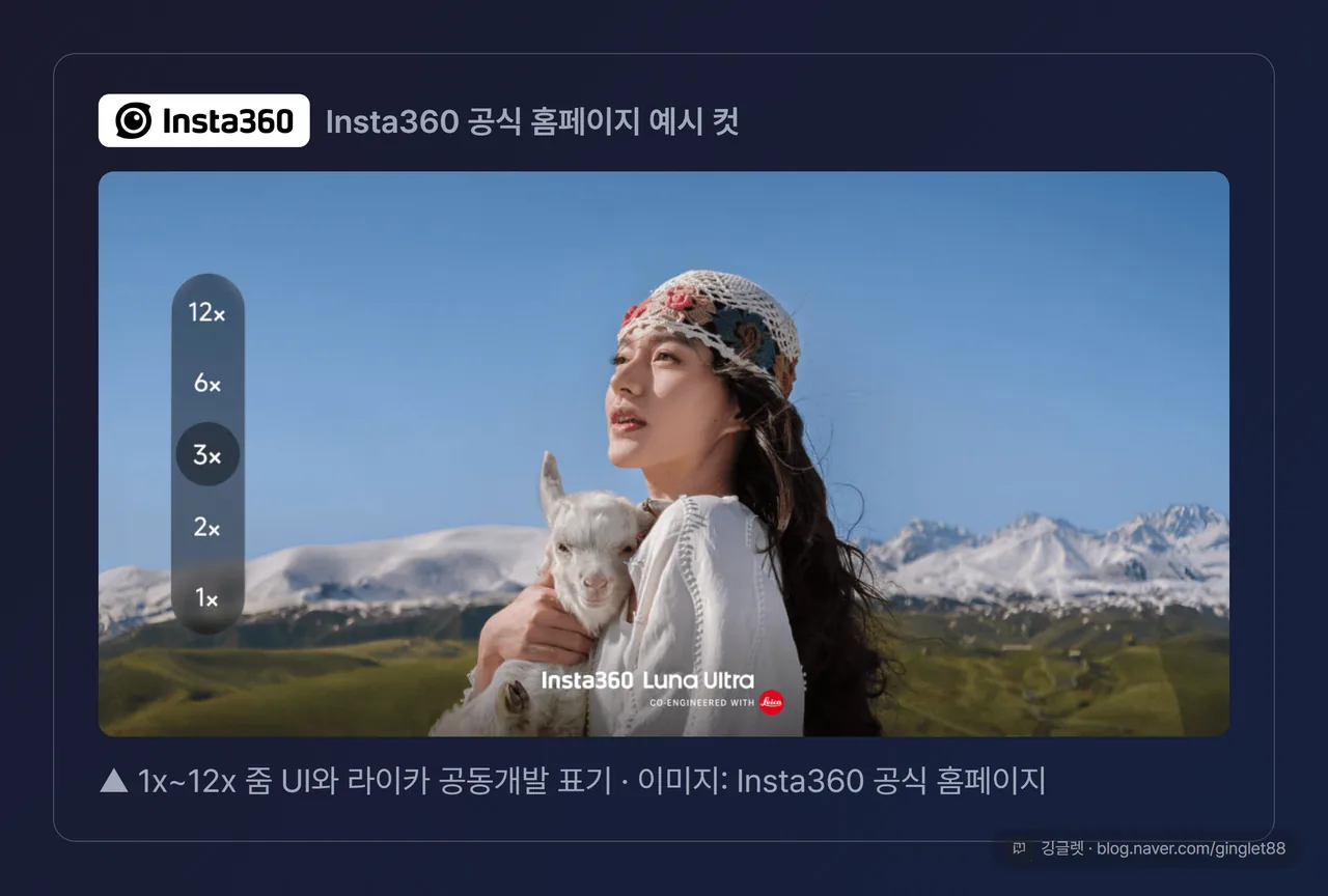 Insta360 공식 홈페이지 예시 — 1x~12x 망원 줌 UI와 라이카 공동개발 표기