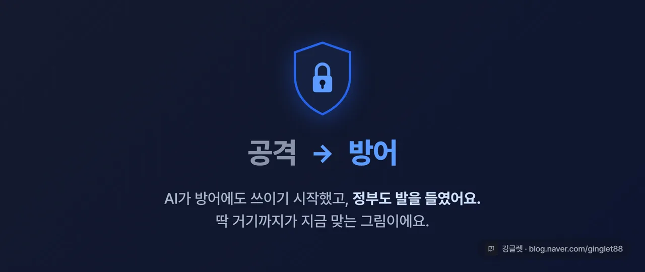 마무리용 - “AI = 공격에서 방어로” 문구와 방패 아이콘, 차분한 네이비 톤의 무드 컷