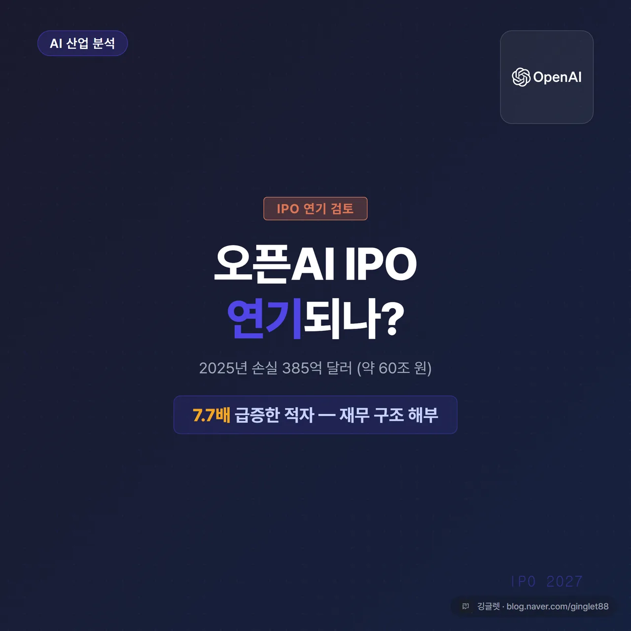 썸네일 - 짙은 네이비 배경에 “오픈AI IPO 연기?” 흰 대형 텍스트, 하단에 “2025년 손실 385억 달러(약 60조 원)” 수치, 우하단 깅글렛 워터마크
