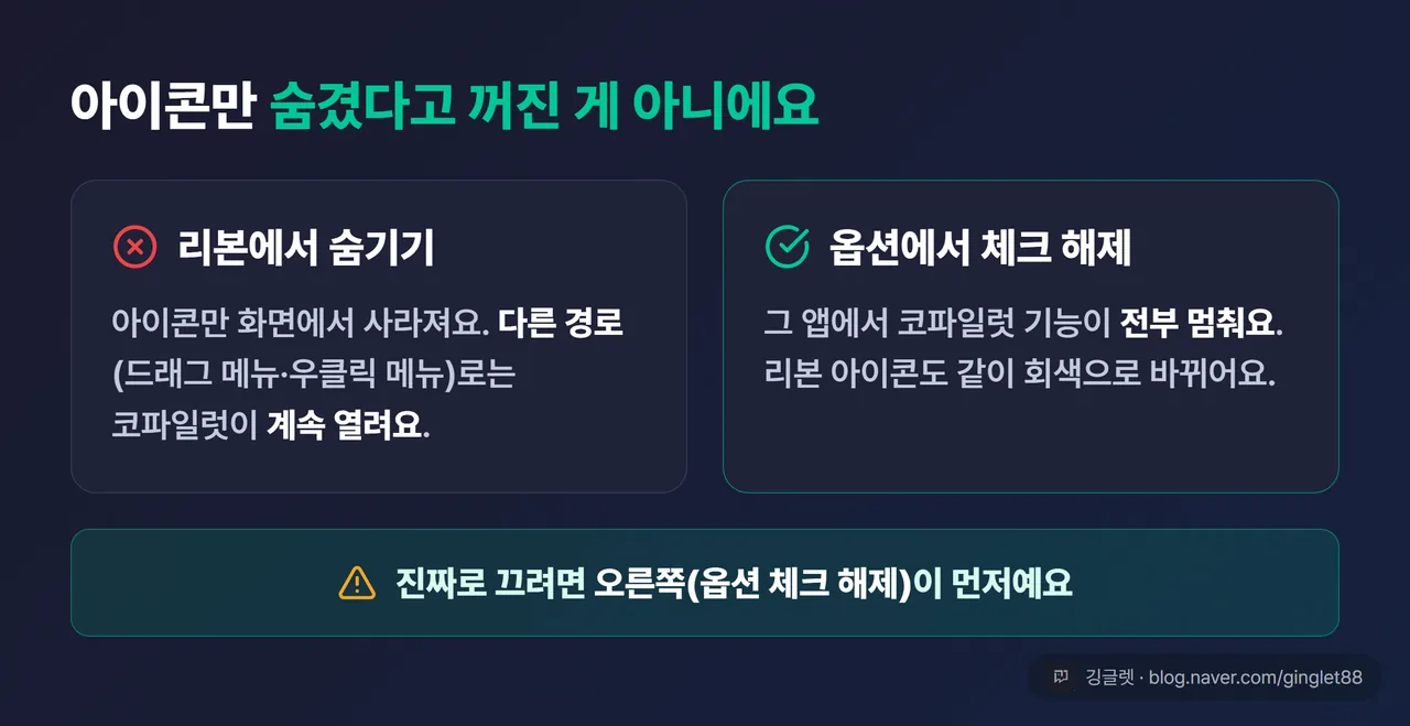 역할=비교 | “리본에서 숨기기 ❌ = 아이콘만 사라짐, 다른 경로로 계속 열림 / 옵션에서 체크 해제 ✅ = 기능 완전 정지” 대비 경고 카드