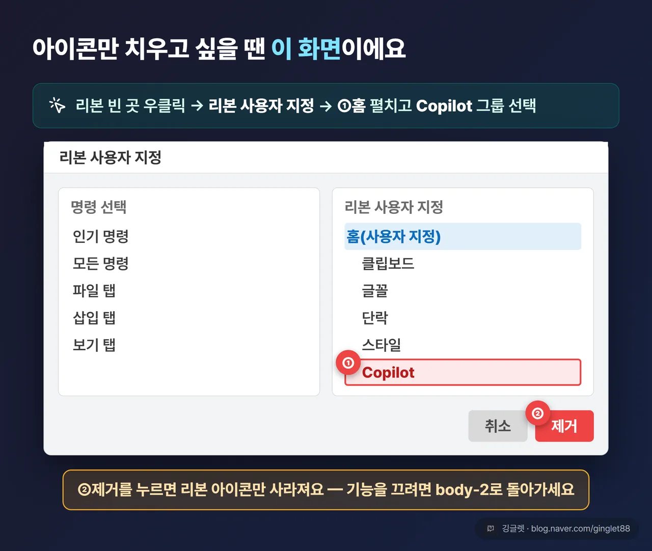 역할=흐름 | “리본 사용자 지정” 창에서 “홈 > 코파일럿 그룹 선택 → 제거” UI 목업, 제거 버튼 콜아웃