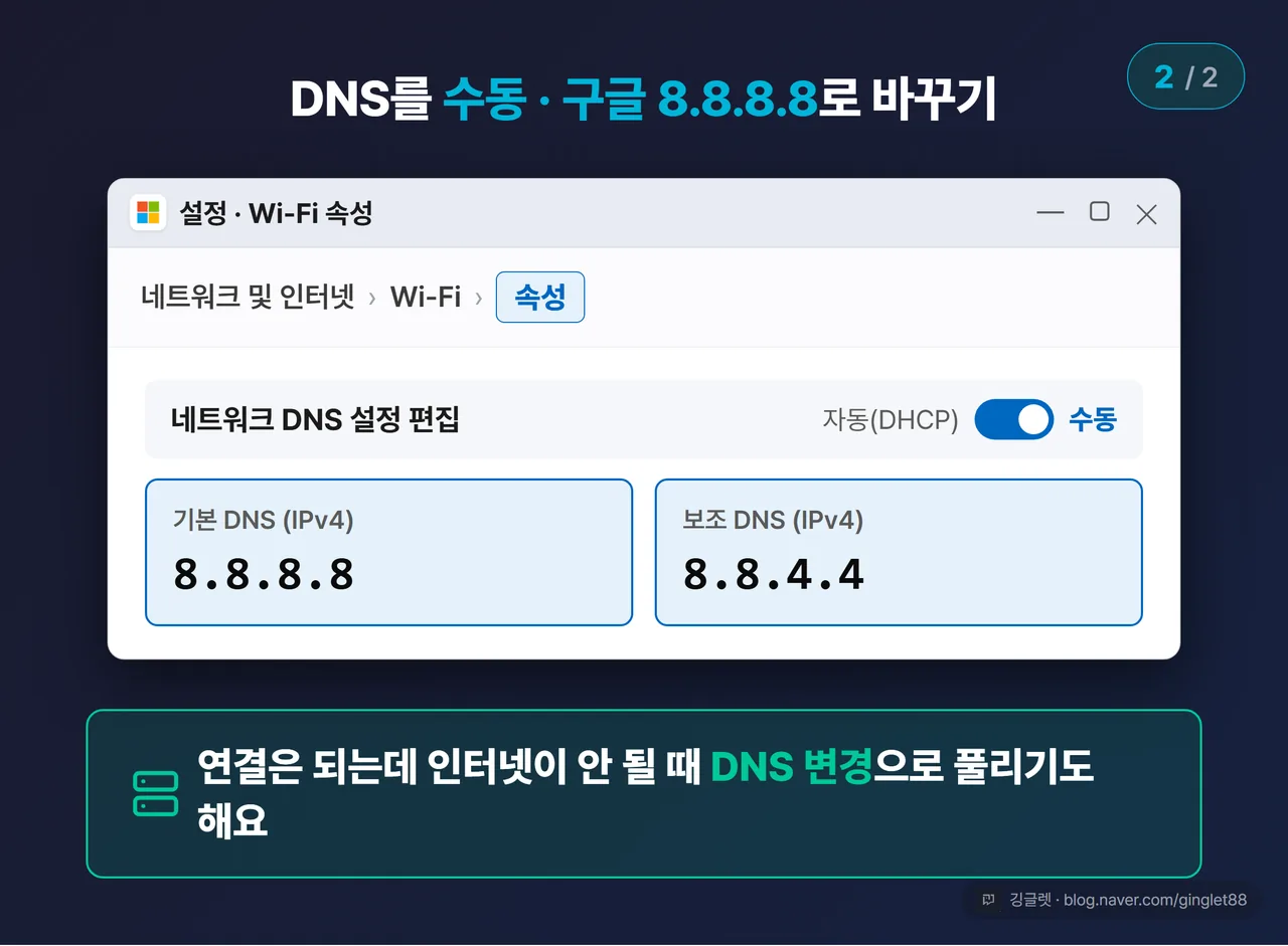 윈도우 11 Wi-Fi 속성 화면 (2/2) — DNS를 수동으로 바꾸고 8.8.8.8 / 8.8.4.4 입력