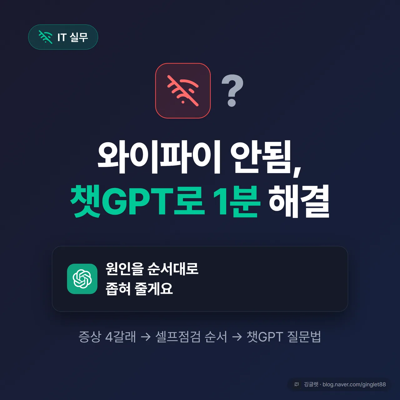와이파이 안됨을 챗GPT로 1분 만에 해결 — 증상 4갈래부터 챗GPT 질문법까지