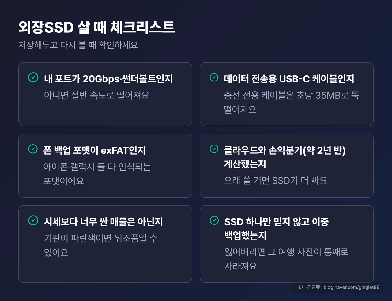 역할=요약 - 외장SSD 살 때 체크리스트 정리표 1장(6개 항목, 저장·재방문용)