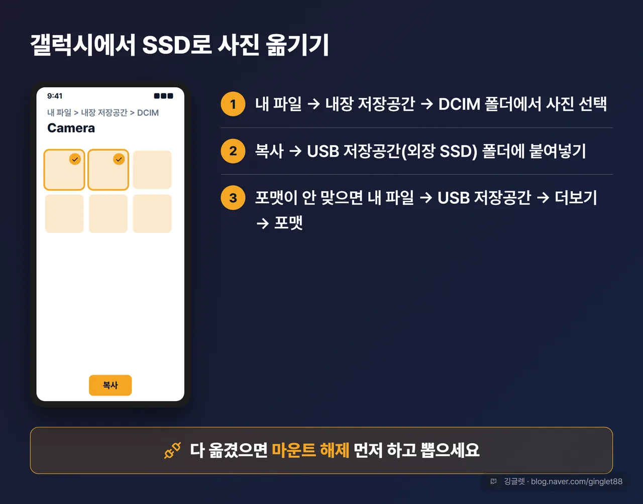 역할=흐름 - 갤럭시 ‘내 파일’ 앱에서 DCIM 폴더 → USB 저장공간 복사 화면 UI 목업, 마운트 해제 콜아웃 포함