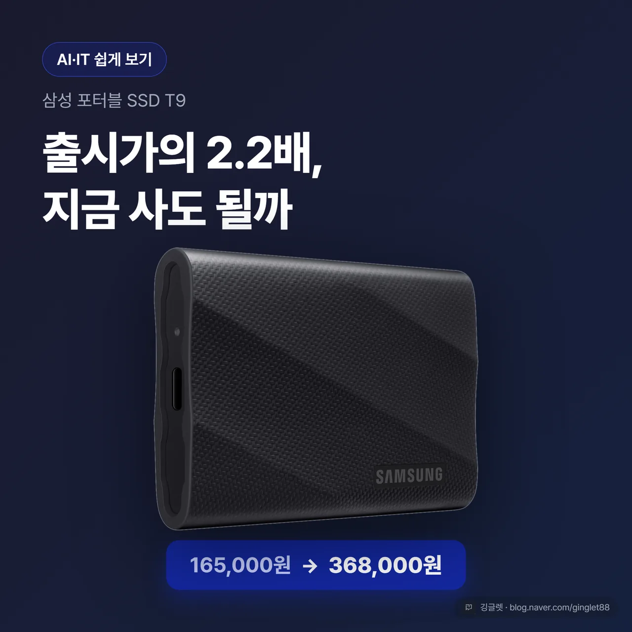 썸네일 - 삼성 T9 제품이 프레임 70~80%를 채우는 목업 + 상단 헤드라인 “출시가의 2.2배, 지금 사도 될까” + 하단에 “165,000원 → 368,000원” 작은 배지. 다크네이비 배경. 제품컷은 research §9-1 삼성 공식 45도 각도 컷(f701dcd3 또는 30a9f508)을 §5-5 카드로 재구성.