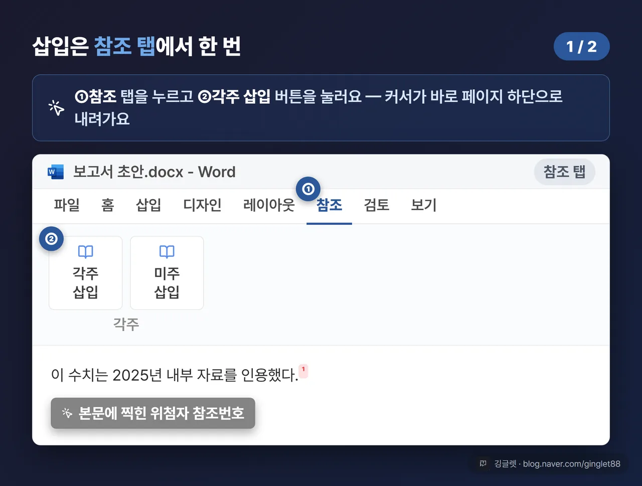 역할=흐름 | (시리즈 1/2) 워드 리본 UI 목업 - 상단에 ‘참조’ 탭이 눌린 상태, 각주 그룹의 ‘각주 삽입’·‘미주 삽입’ 버튼을 워드 파랑(#2B579A) 화살표 콜아웃으로 강조. 본문에는 실제 문장 “이 수치는 2025년 내부 자료를 인용했다.¹”가 보이고 위첨자 ¹에 콜아웃 | 없으면: 어느 탭 어느 버튼을 눌러야 하는지 글로만 상상해야 함