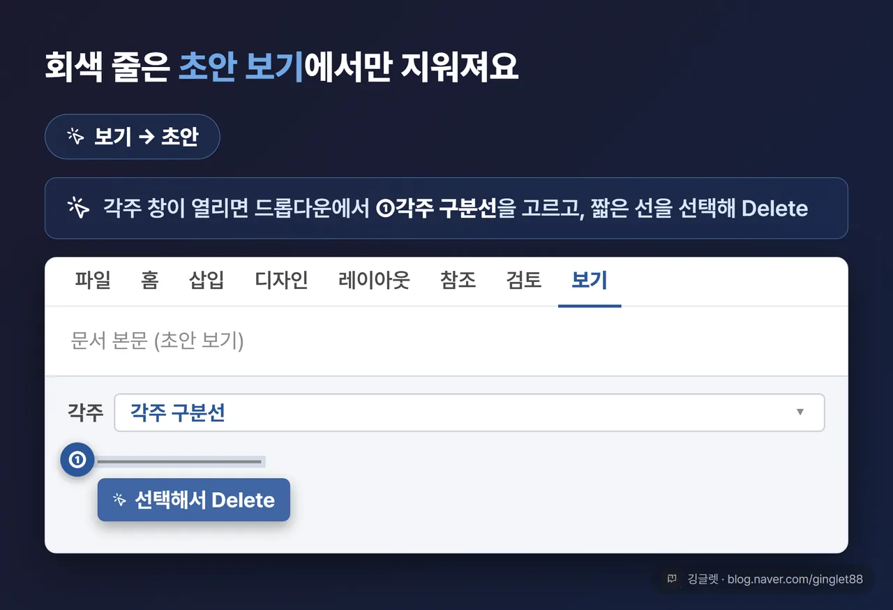 역할=흐름 | 초안 보기 각주 구분선 목업 - 상단에 ‘보기→초안’ 경로 칩, 하단 각주 창(Notes pane)에 드롭다운이 열려 ‘각주 구분선’ 항목이 선택된 모습 + 짧은 회색 가로줄이 선택 표시된 상태에 콜아웃 “선택해서 Delete”. 워드 파랑 포인트 | 없으면: 구분선을 어디서 선택하는지 몰라 계속 못 지움