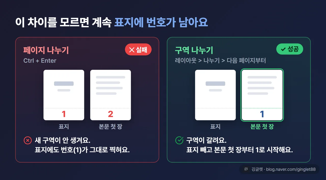페이지 나누기 vs 구역 나누기 비교
