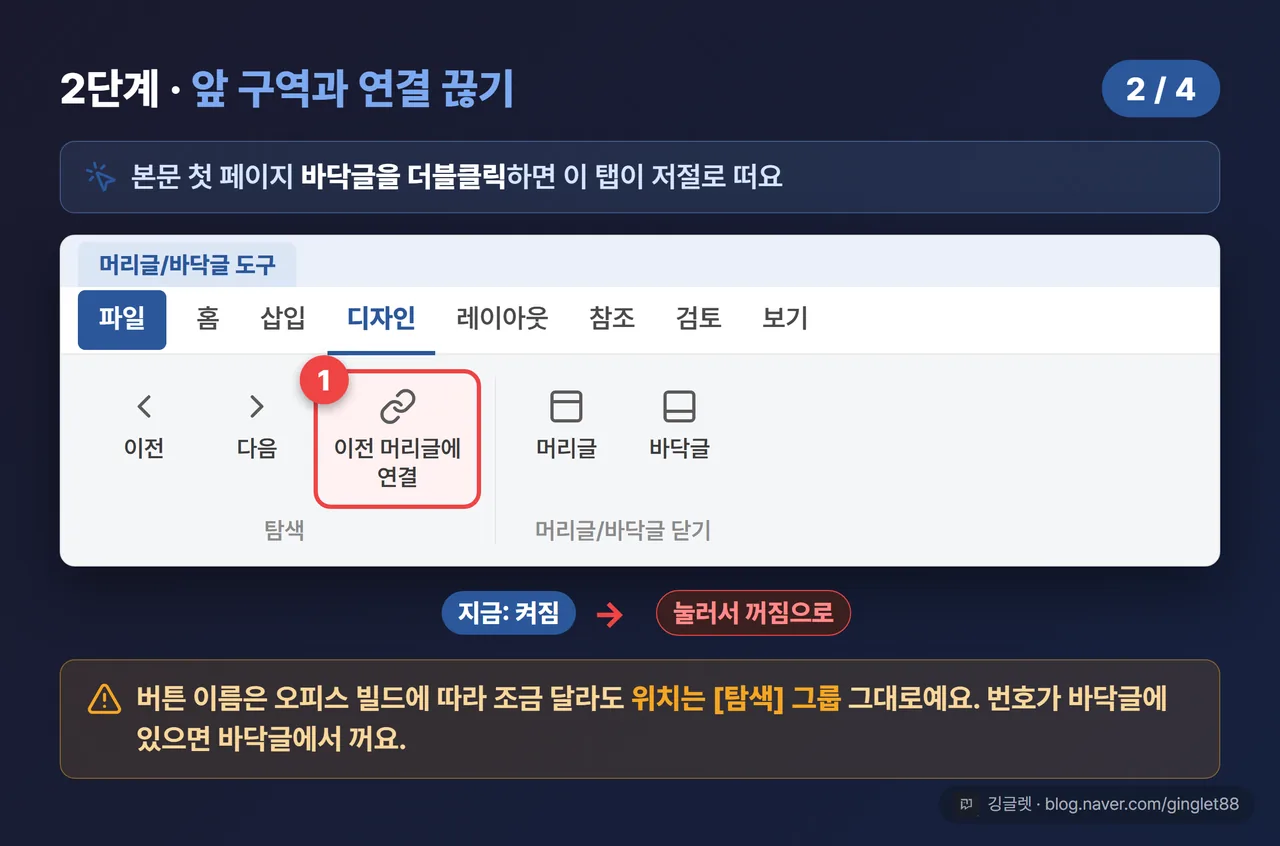 2단계 - 머리글 바닥글 디자인 탭 탐색 그룹 이전 머리글에 연결 끄기
