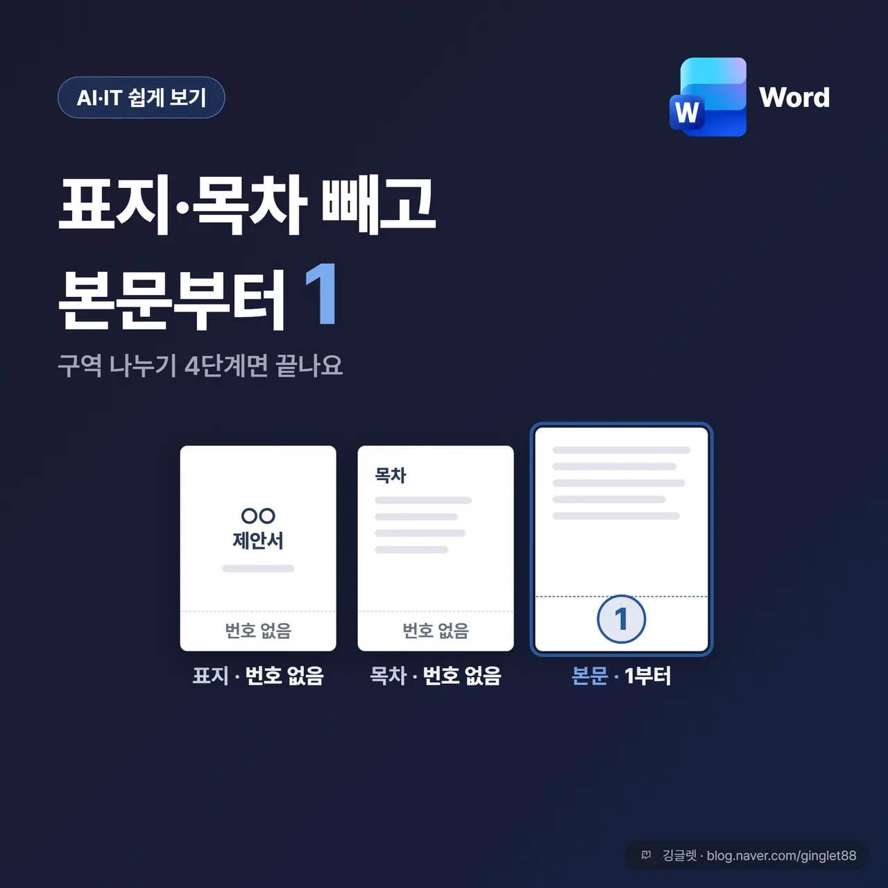워드 페이지 번호, 표지·목차 빼고 본문부터 1로 시작하는 법 썸네일