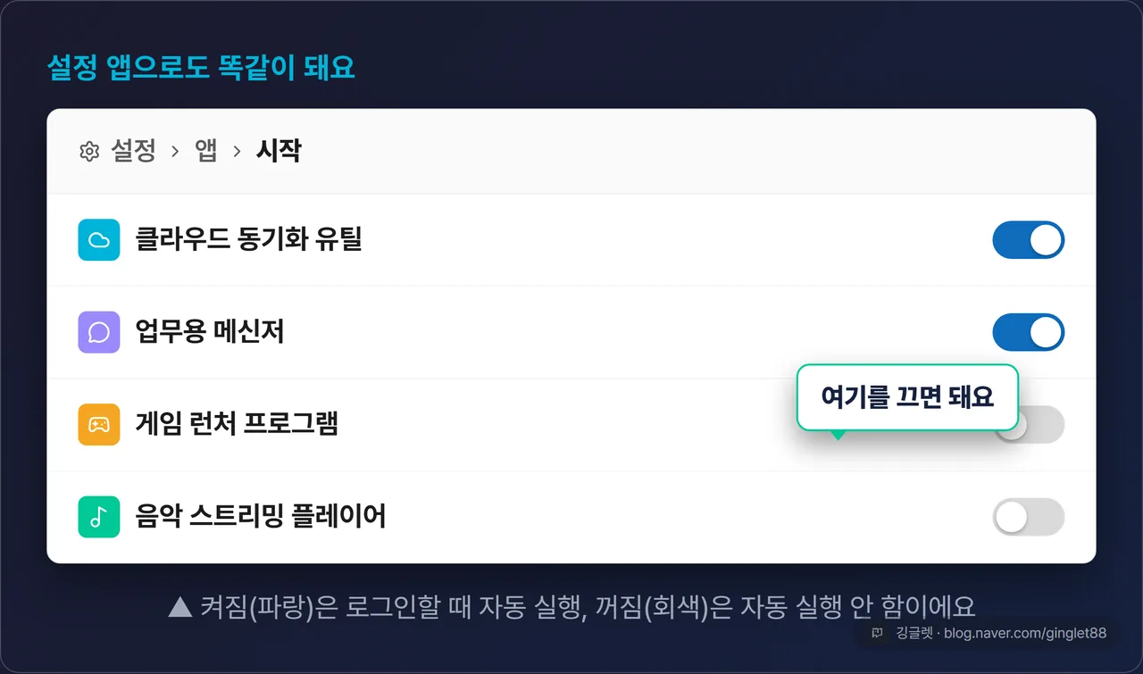설정 → 앱 → 시작 경로에서 On/Off 토글로 끄는 목업