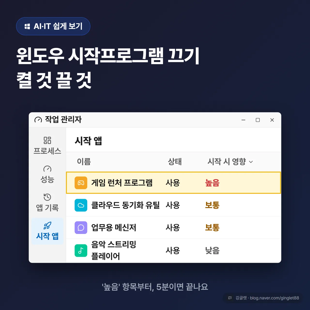 썸네일 - 윈도우 11 작업 관리자 ‘시작 앱’ 탭 화면 목업