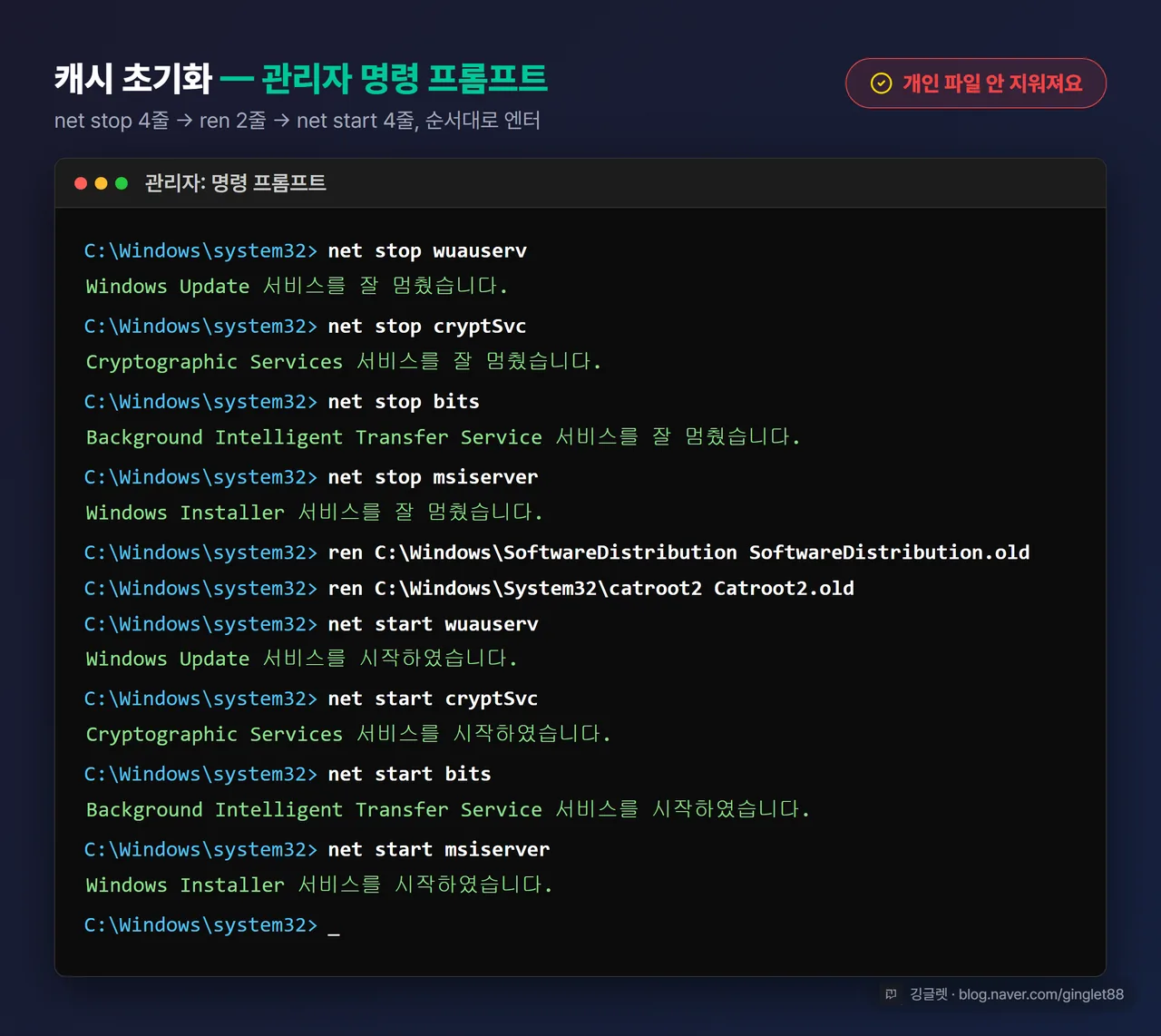 UI 목업 — 검은 관리자 명령 프롬프트 창에 net stop 4줄 → ren 2줄 → net start 4줄이 순서대로 입력되고 마지막에 완료되는 흐름, 우상단에 “개인 파일 안 지워져요” 안심 배지