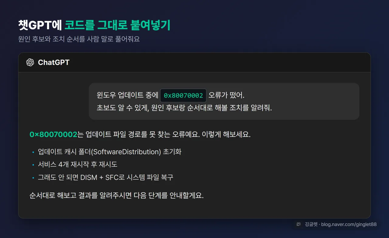 UI 목업 — 챗GPT 화면에 0x80070002 오류와 프롬프트를 붙여넣은 입력창 + 원인 후보·조치 순서로 정리된 답변 요약