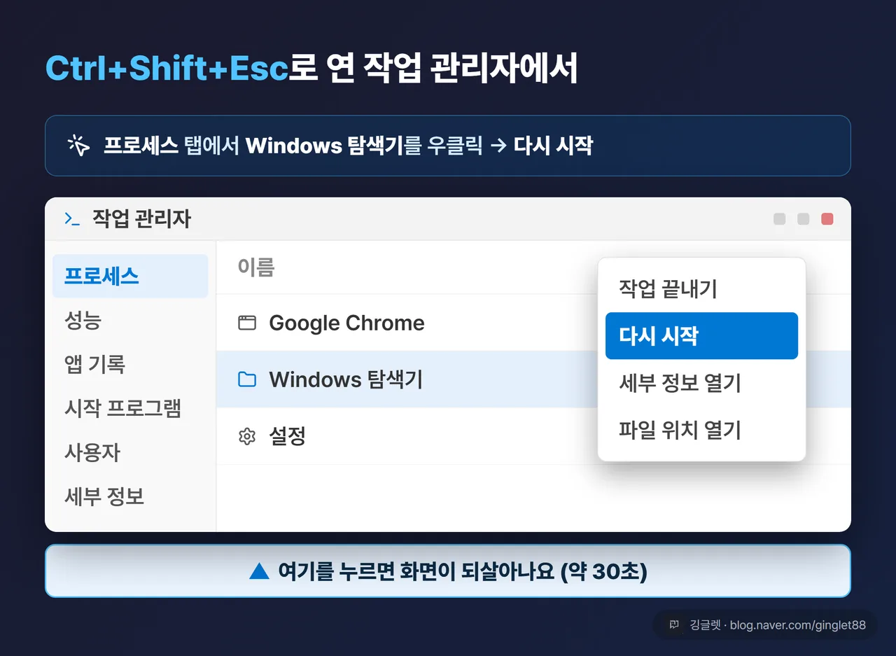 작업 관리자에서 Windows 탐색기 다시 시작