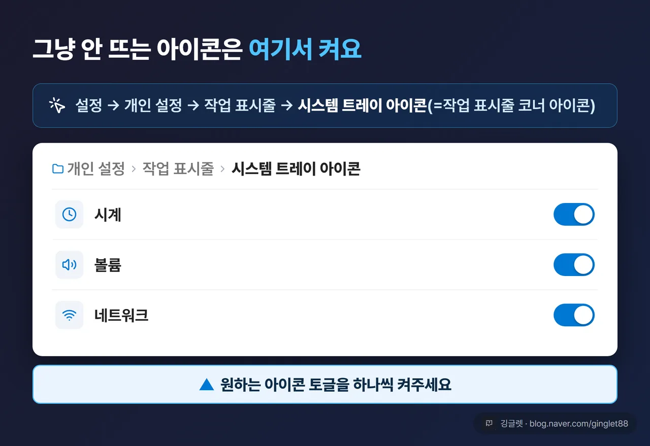 시스템 트레이 아이콘 켜기 설정 - 시계·볼륨·네트워크 토글