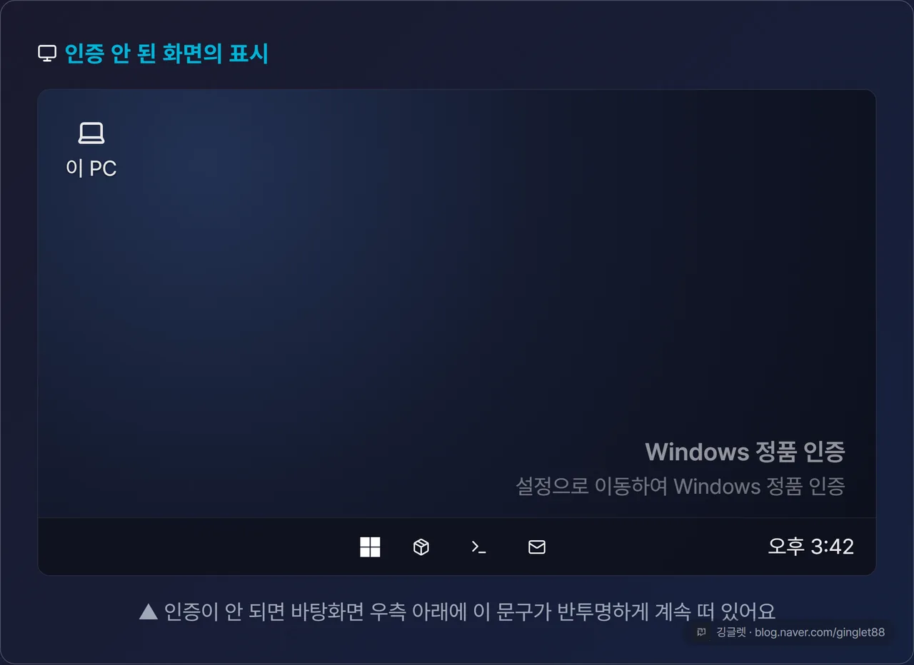 역할=쇼피스 | 바탕화면 우측 하단에 ‘Windows 정품 인증 / 설정으로 이동하여 Windows 정품 인증’ 반투명 워터마크가 뜬 데스크톱 목업