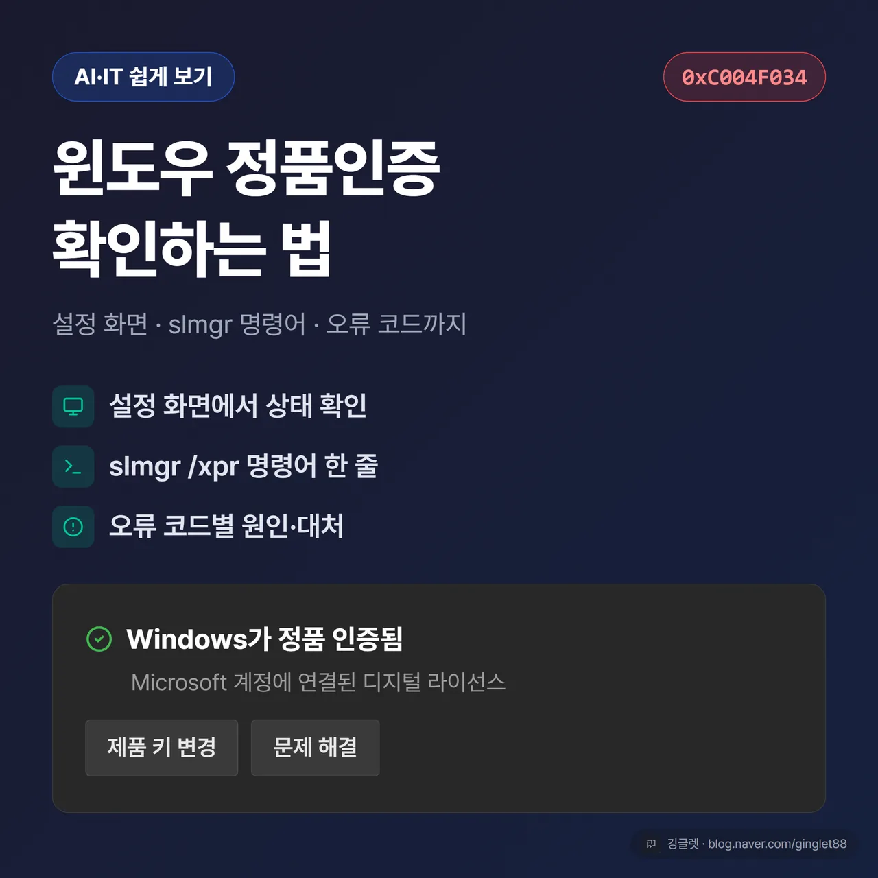썸네일 - 다크네이비 배경에 큰 제목 “윈도우 정품인증 확인” + 하단에 Windows 11 설정의 ‘정품 인증’ 화면 카드(‘Windows가 정품 인증됨’ 문구·제품 키 변경·문제 해결 버튼) 목업, 우상단 오류 코드 칩 0xC004F034