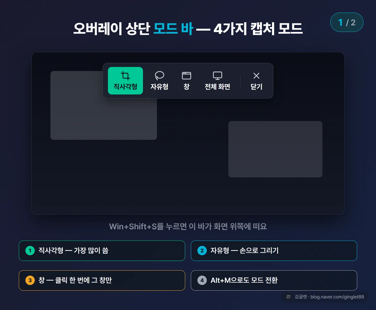 Win+Shift+S 오버레이 상단 모드 바 UI 목업 — 직사각형·자유형·창·전체 화면 4개 아이콘에 콜아웃 (시리즈 1/2)