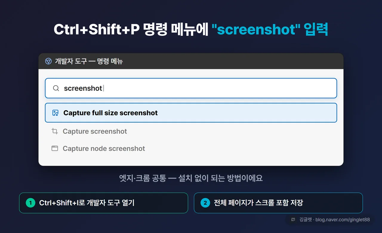 엣지·크롬 개발자 도구 명령 메뉴 UI 목업 — 검색창에 ‘screenshot’ 입력 후 “Capture full size screenshot” 항목 강조 콜아웃