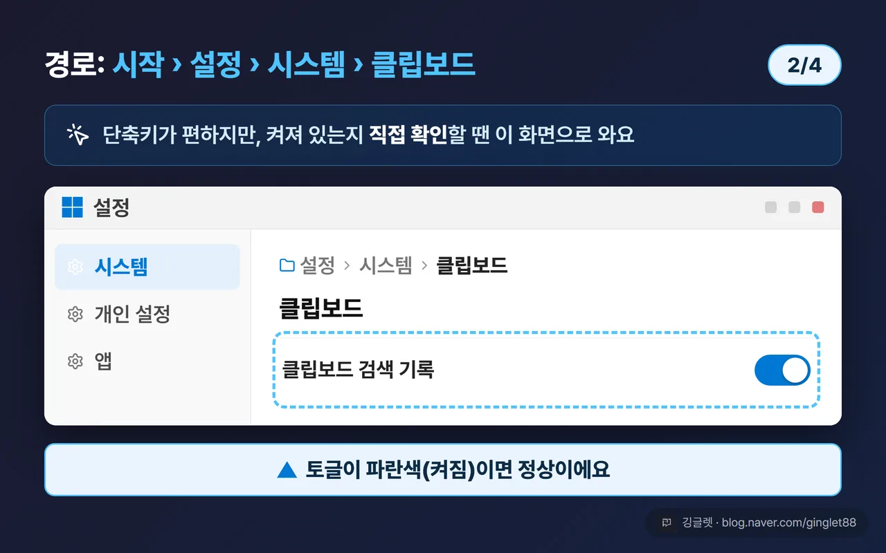 역할=흐름 | 설정 진입 경로 UI 목업 (시리즈 2/4) — Windows 설정 창에서 시스템 > 클립보드 화면, “클립보드 검색 기록” 토글이 켜짐(파란색)으로 표시, 경로 텍스트를 상단에 큰 글씨로
