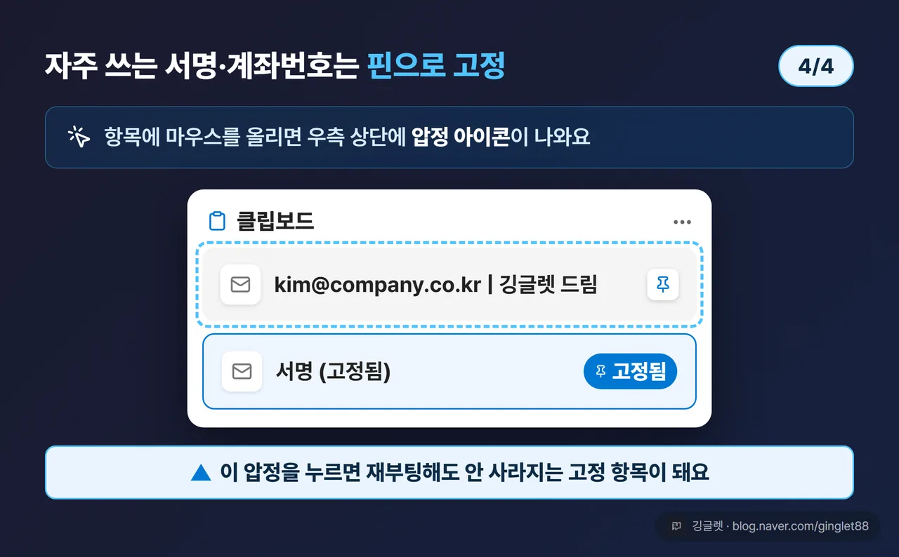 역할=흐름 | 항목 고정 UI 목업 (시리즈 4/4) — Win+V 팝업에서 “kim@company.co.kr | 깅글렛 드림” 서명 항목 우측 상단 압정(핀) 아이콘을 파란색으로 강조 + 원형 콜아웃, 고정된 항목엔 핀 표시
