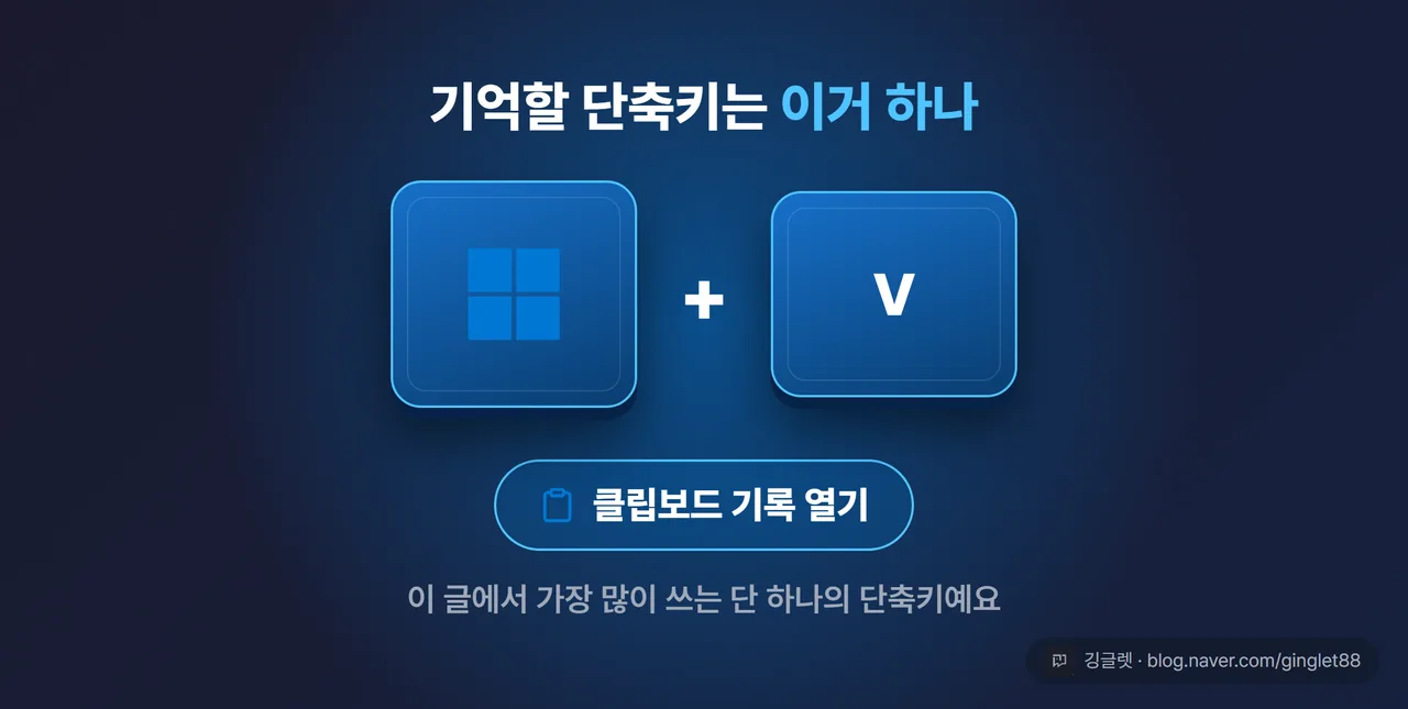 역할=쇼피스 | Win+V 키캡 그래픽 — Windows 로고 키캡 + V 키캡을 크고 입체적으로, 가운데 “+” 표시, 배경 Windows 파랑(#0078D4). 모바일 축소에도 읽히게 키캡 폰트 크게