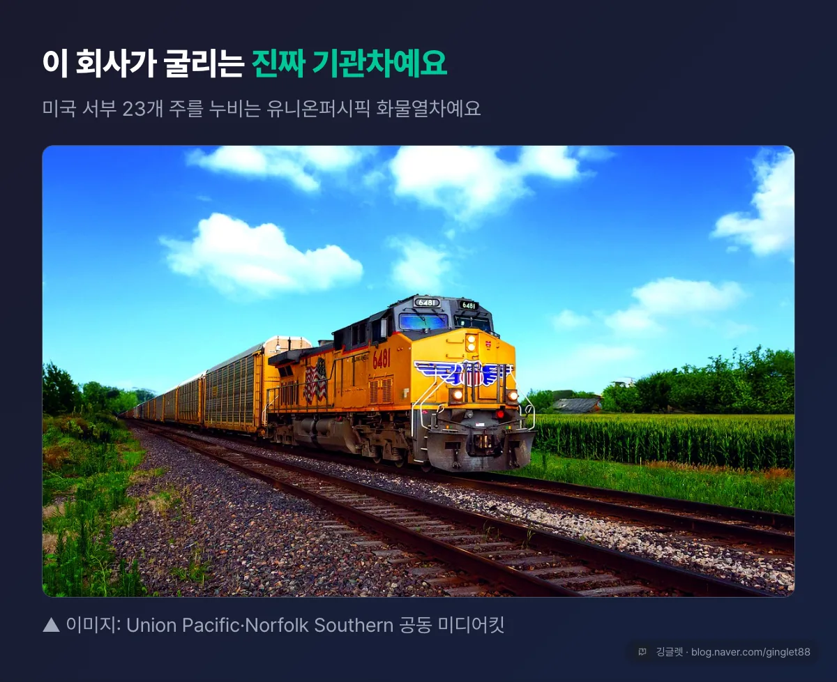 역할=무드 | UP 기관차 실물(공식 미디어킷) — §5-5-bis 다크카드 + 캡션 “사진: Union Pacific·Norfolk Southern 공동 미디어킷” + 우하단 워터마크