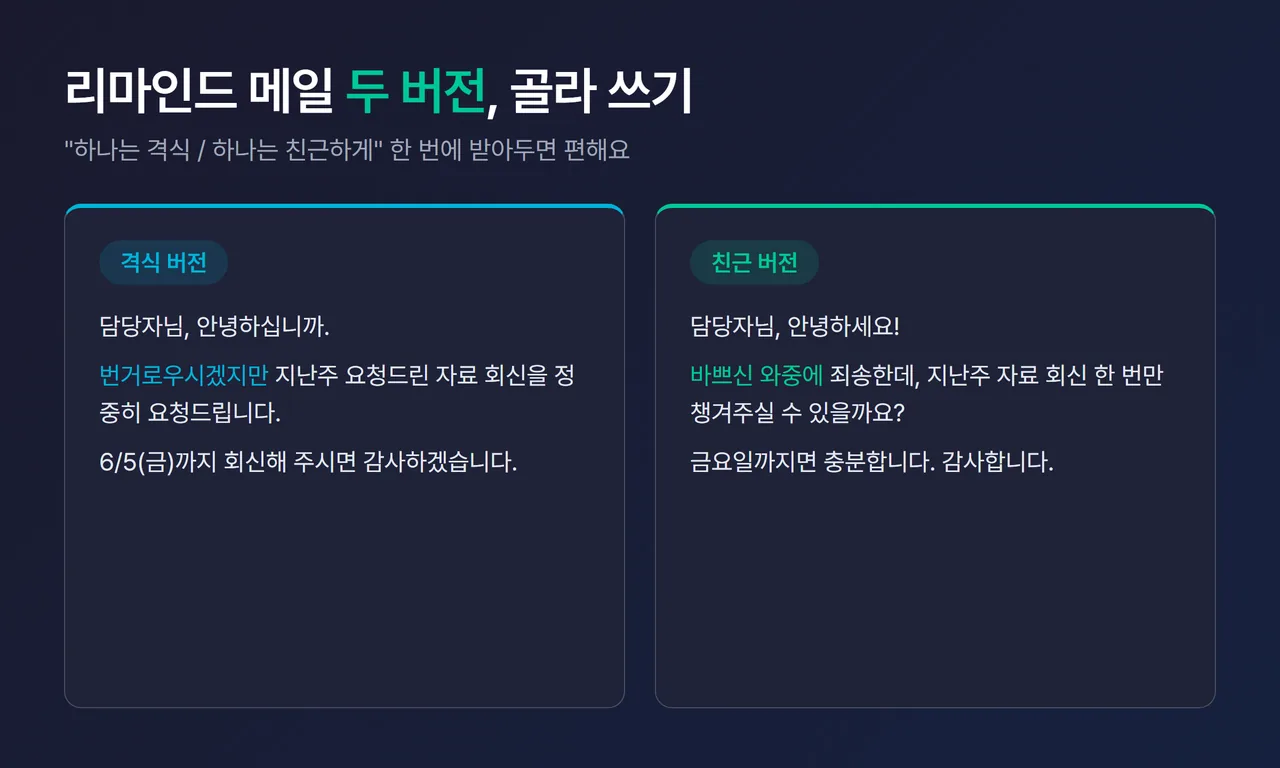 격식 버전과 친근 버전 리마인드 메일을 나란히 보여주는 두 버전 비교 화면 캡처
