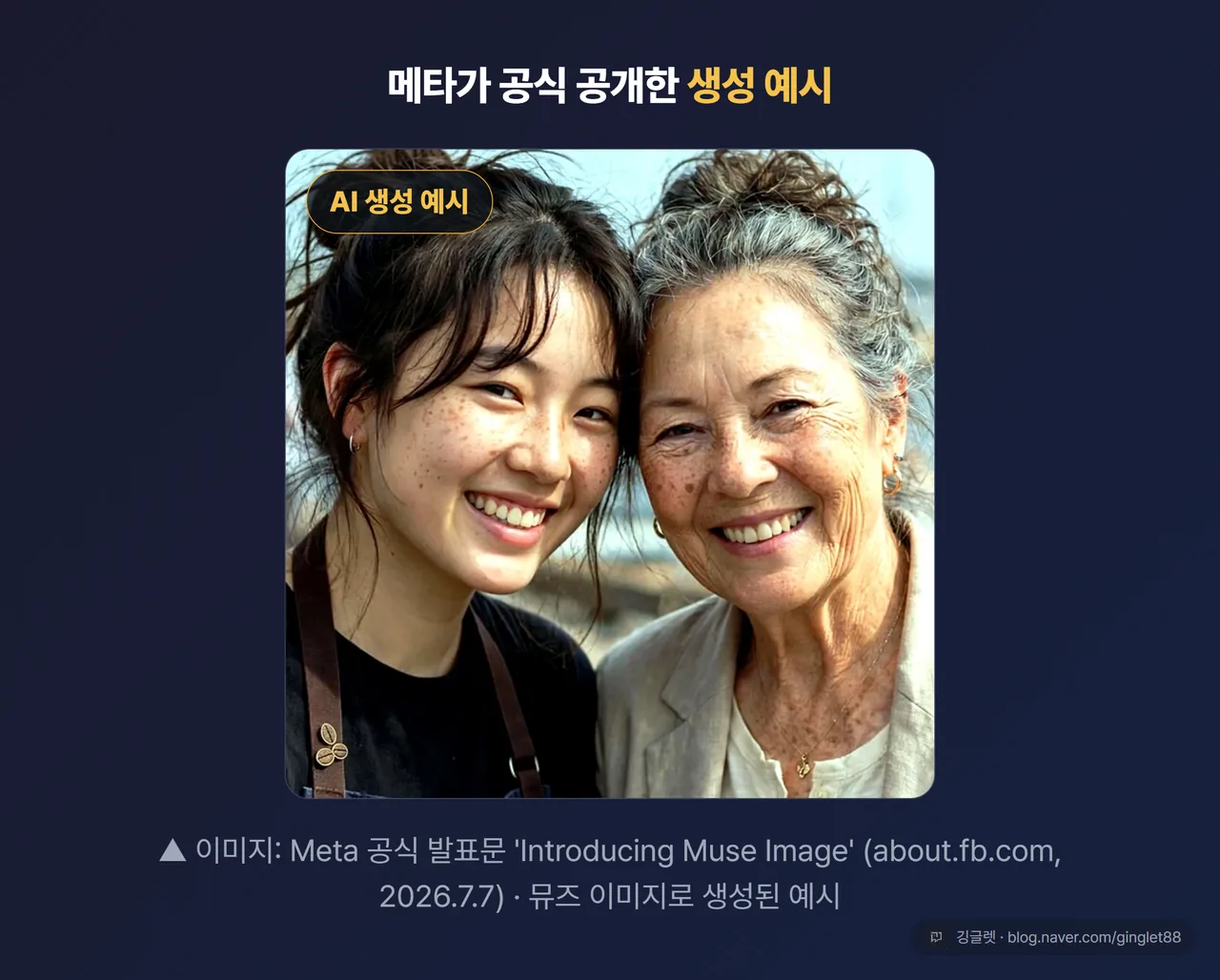 메타 공식 발표문에 실린 뮤즈 이미지 생성 예시
