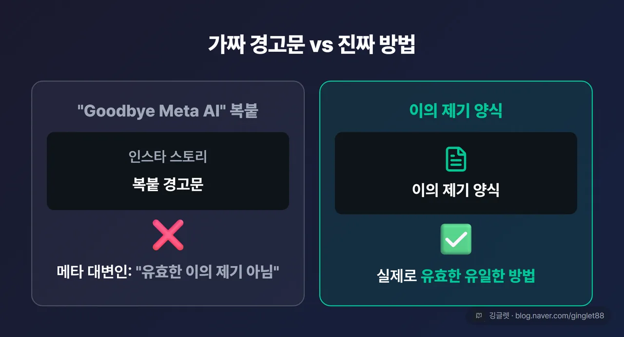 가짜 경고문 Goodbye Meta AI 대 진짜 방법 이의 제기 양식 비교