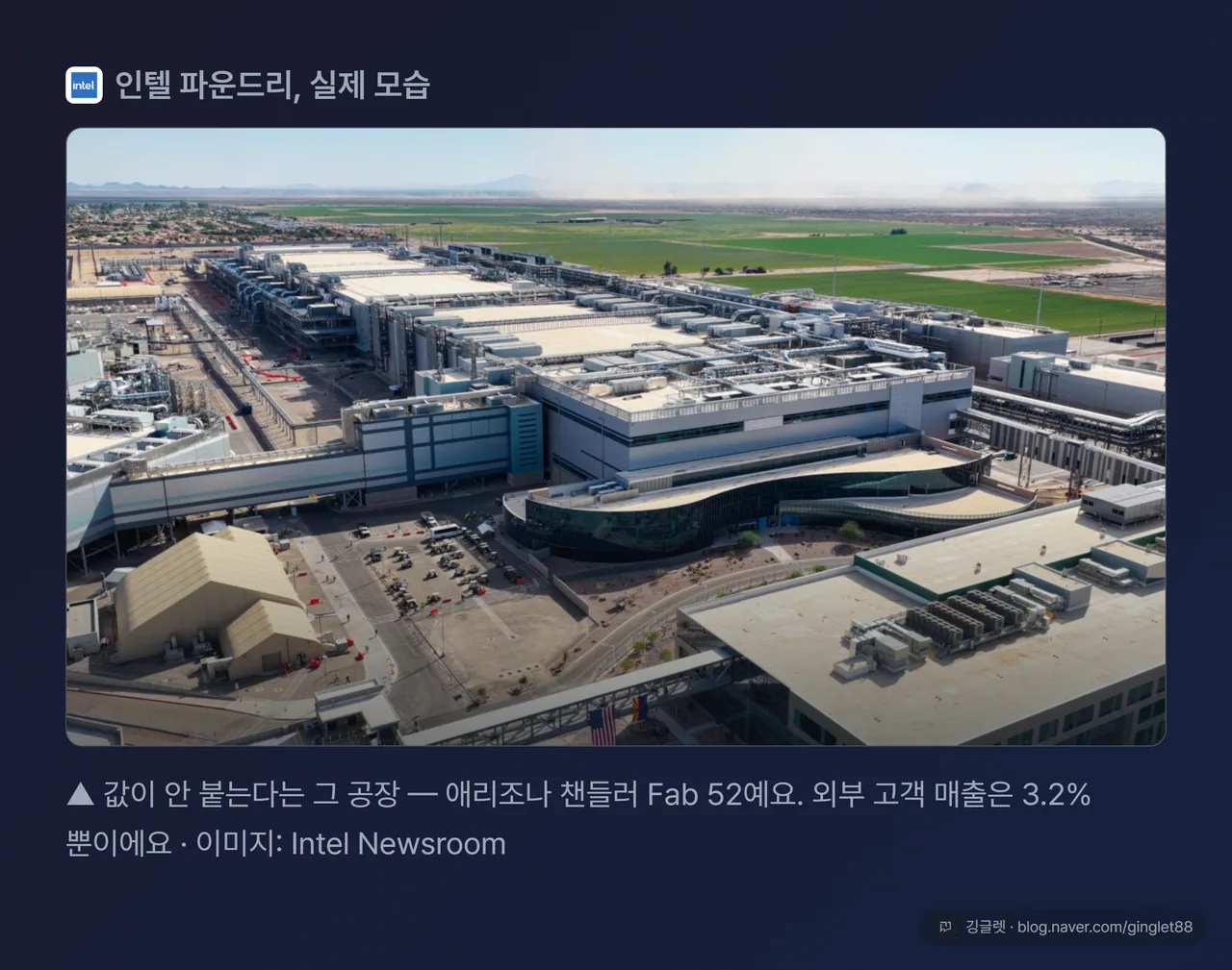 인텔 애리조나 챈들러 Fab 52 항공 사진 카드 - 이미지 출처 Intel Newsroom