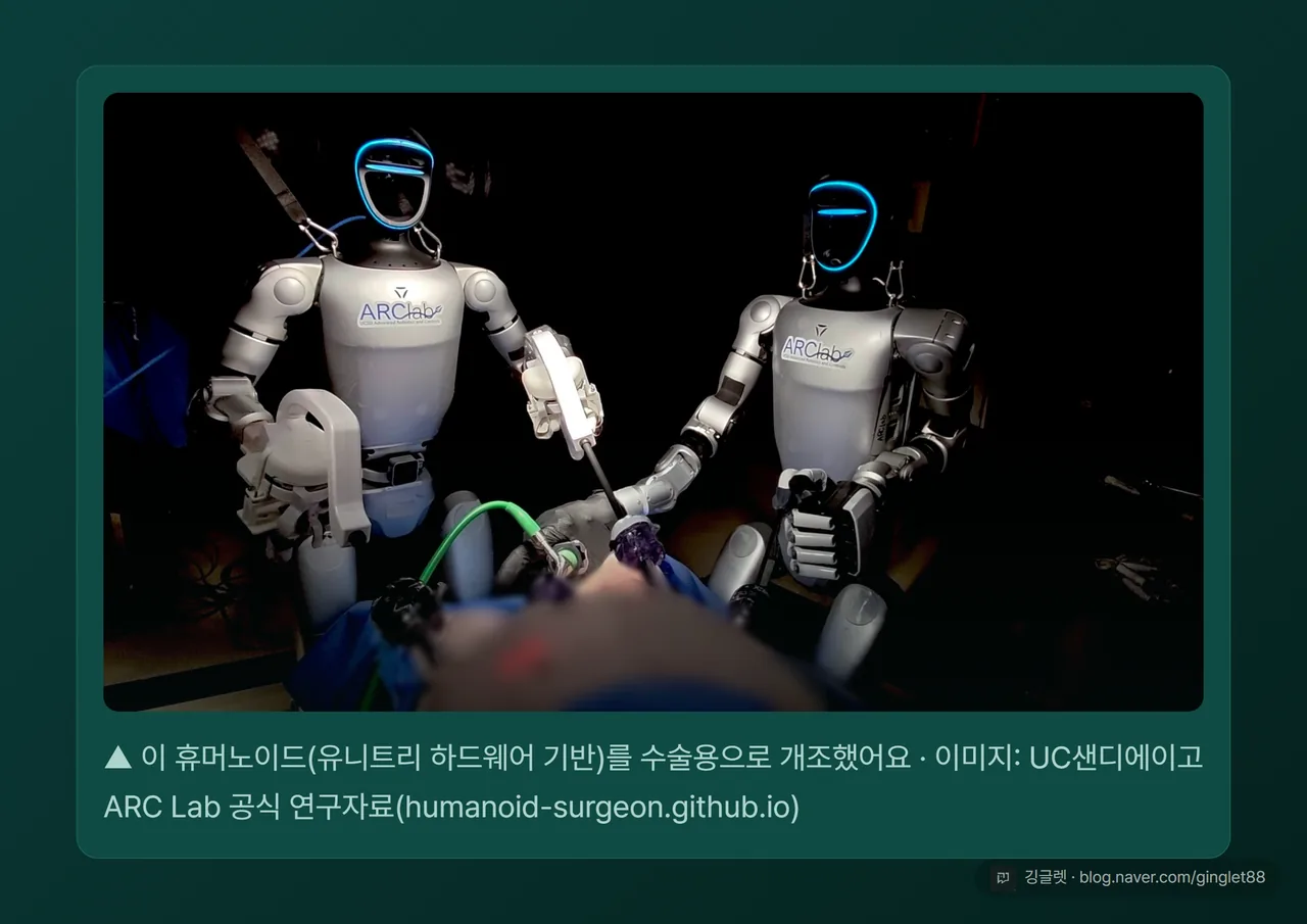 UCSD 연구팀이 원격조종한 유니트리 휴머노이드 로봇 실험 사진