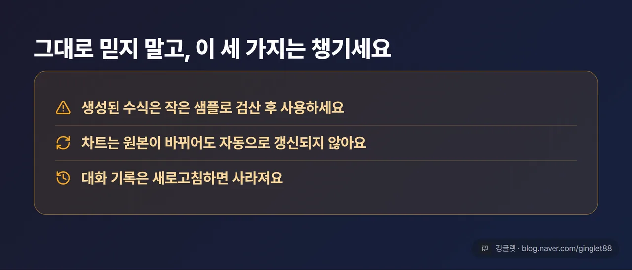 한계 경고 카드 “생성 수식은 작은 샘플로 검산 후 사용 / 차트는 자동 갱신 안 됨 / 대화 기록은 새로고침 시 사라짐”