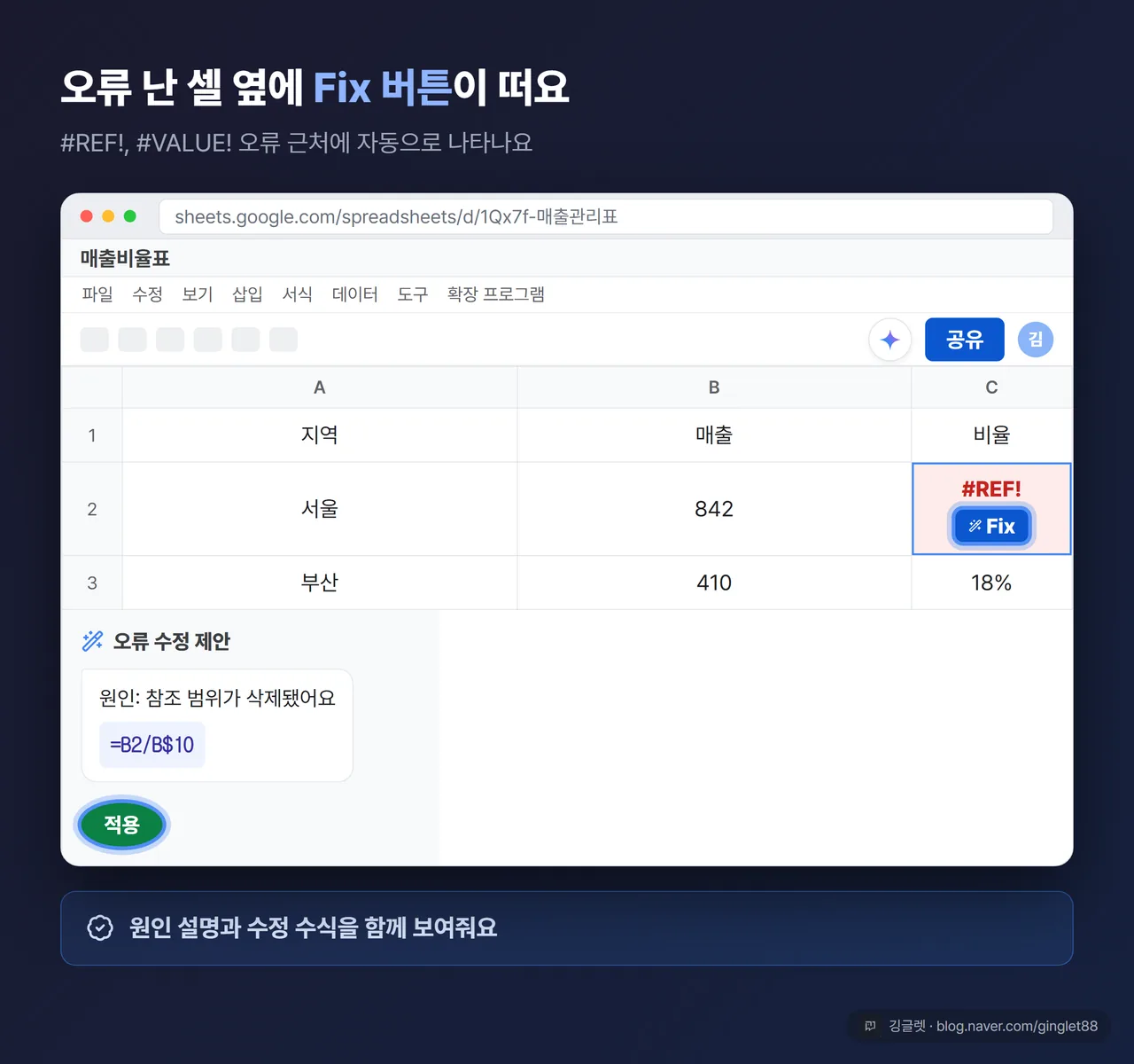 오류난 셀(#REF!) 옆에 “Fix” 버튼이 뜨고 클릭 시 우측에 원인 설명·수정 수식이 나오는 화면 목업