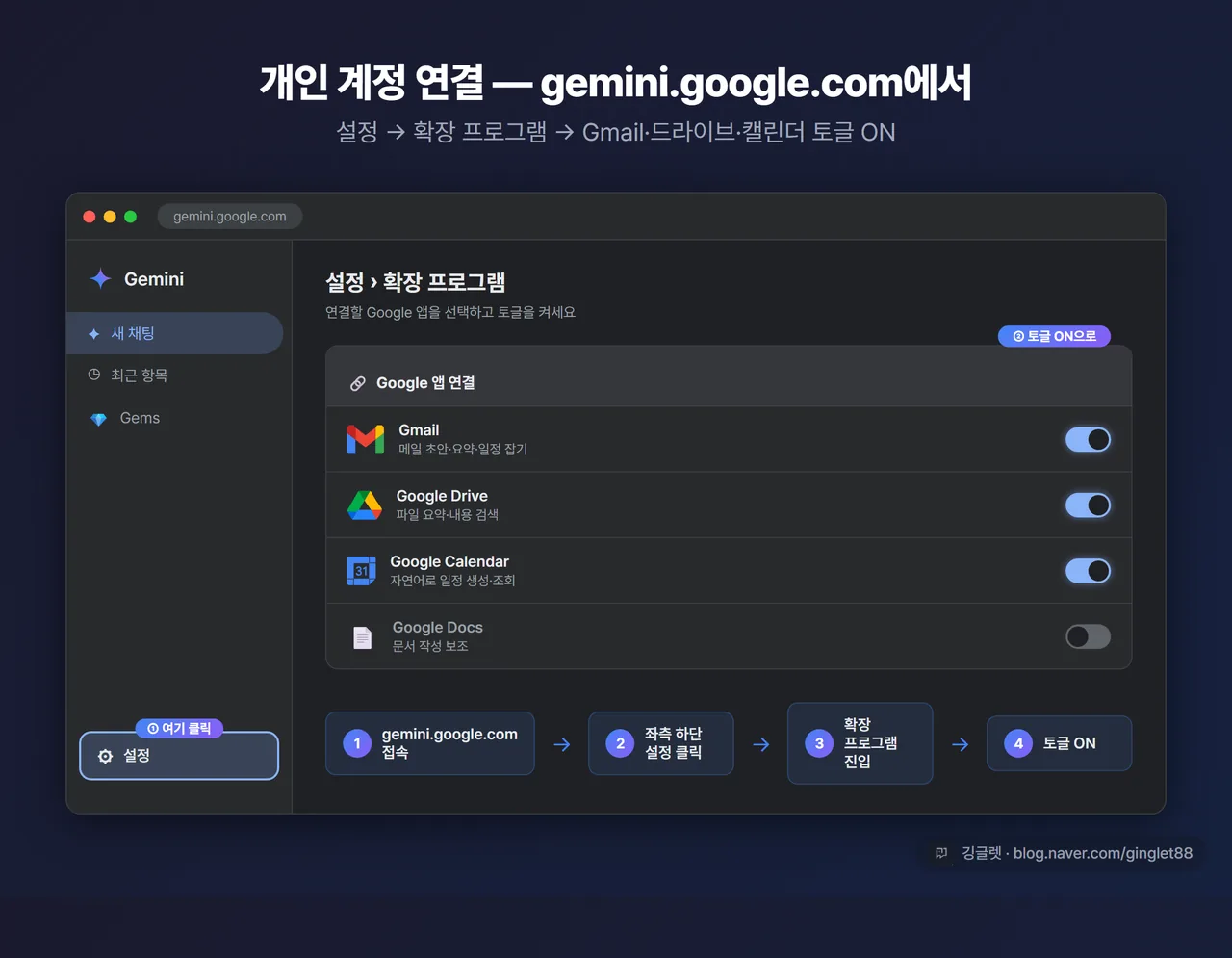 개인 계정 제미나이 연결 4단계 — gemini.google.com 설정 → 확장 프로그램 → 토글 ON